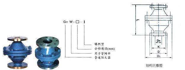 GYW-I �豬ȼ�ܵ����������������ܵ����������ȼ�������������Ȼ�������